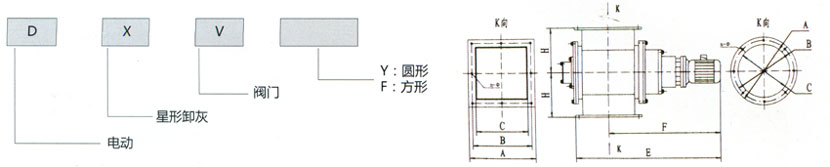 叶轮给料机-螺旋给料机-圆盘给料机-分量给料机(图1) 叶轮给料机-螺旋给料机-圆盘给料机-分量给料机(图1)
